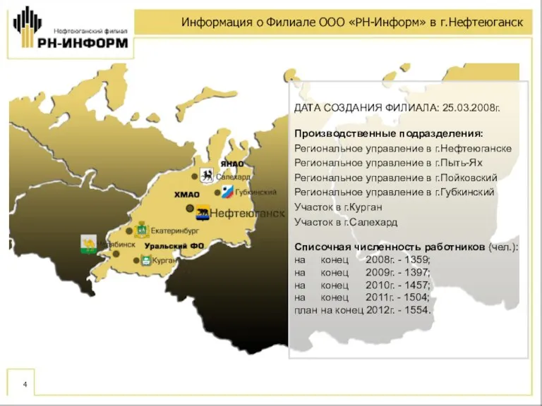 Информация о Филиале ООО «РН-Информ» в г.Нефтеюганск ДАТА СОЗДАНИЯ ФИЛИАЛА: 25.03.2008г. Производственные подразделения: