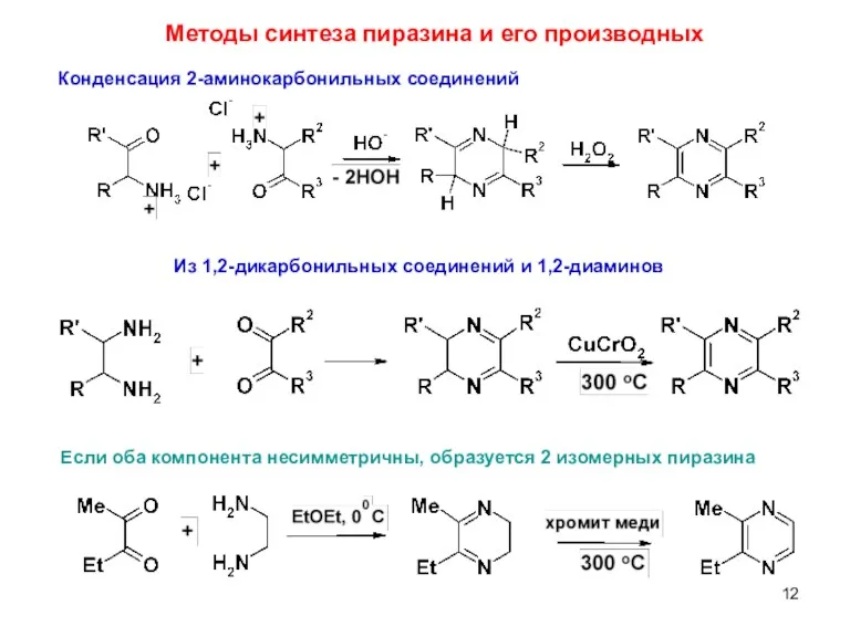 Методы синтеза пиразина и его производных Конденсация 2-аминокарбонильных соединений Из