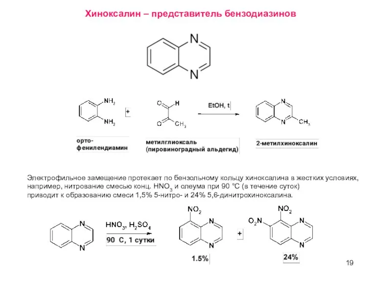 Электрофильное замещение протекает по бензольному кольцу хиноксалина в жестких условиях,