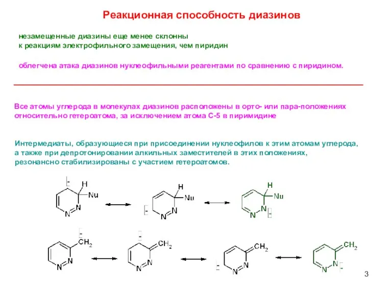 незамещенные диазины еще менее склонны к реакциям электрофильного замещения, чем