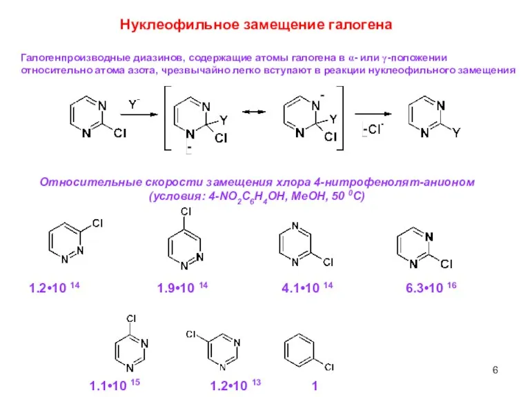 Относительные скорости замещения хлора 4-нитрофенолят-анионом (условия: 4-NO2C6H4OH, MeOH, 50 0C)
