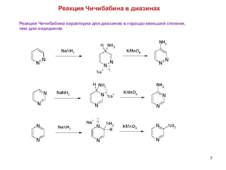 Реакция Чичибабина в диазинах Реакция Чичибабина характерна для диазинов в гораздо меньшей степени, чем для пиридинов