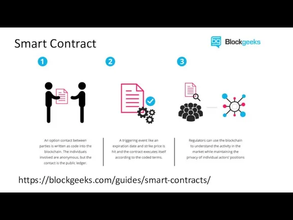 Smart Contract https://blockgeeks.com/guides/smart-contracts/