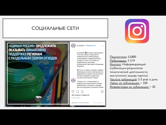 СОЦИАЛЬНЫЕ СЕТИ Подписчики: 53,800 Публикации: 3 219 Контент: Информирующий (публикация