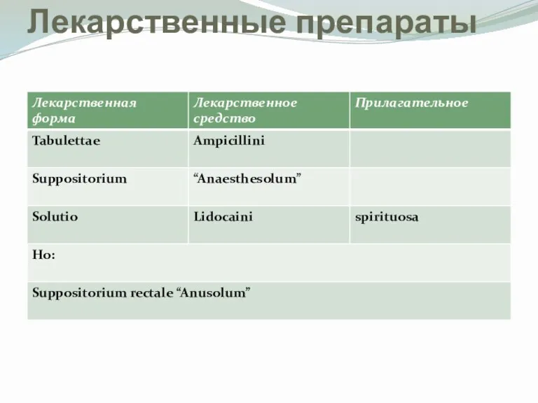 Лекарственные препараты