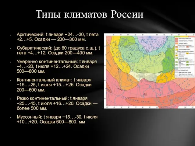 Типы климатов России Арктический: t января −24…-30, t лета +2…+5. Осадки — 200—300
