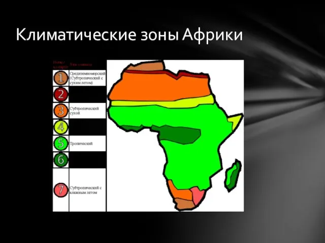 Климатические зоны Африки