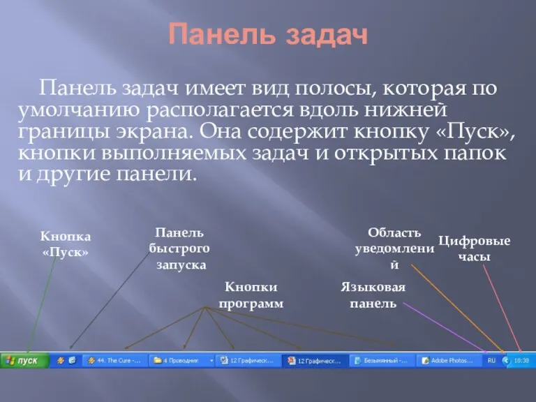 Панель задач Панель задач имеет вид полосы, которая по умолчанию