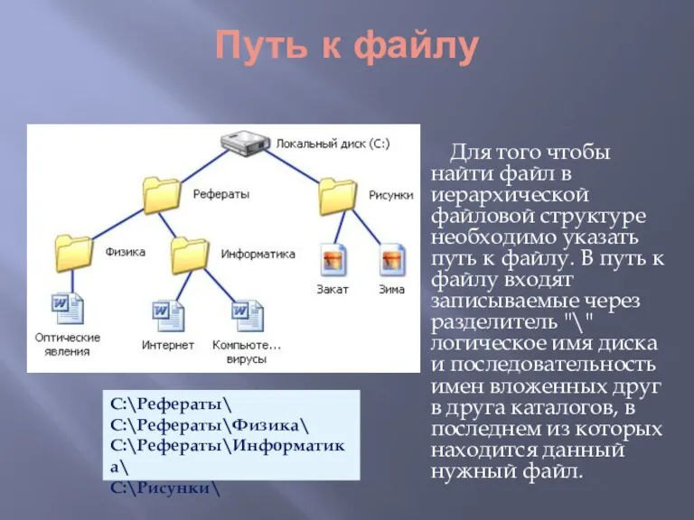 Путь к файлу Для того чтобы найти файл в иерархической