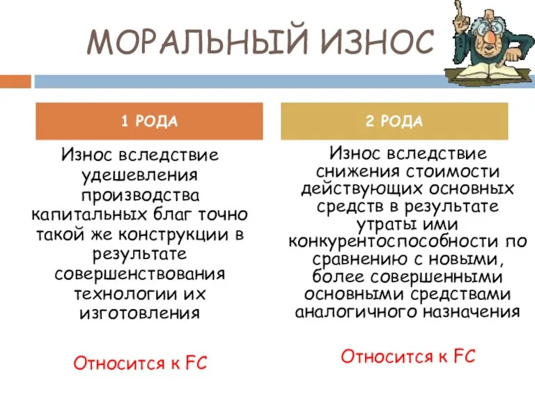 МОРАЛЬНЫЙ ИЗНОС Износ вследствие удешевления производства капитальных благ точно такой