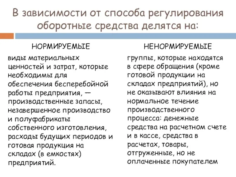 В зависимости от способа регулирования оборотные средства делятся на: НОРМИРУЕМЫЕ