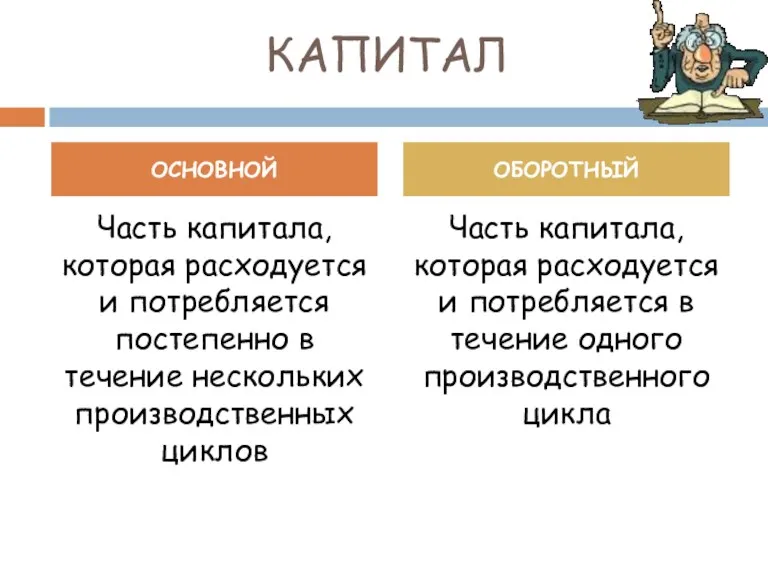 КАПИТАЛ Часть капитала, которая расходуется и потребляется постепенно в течение