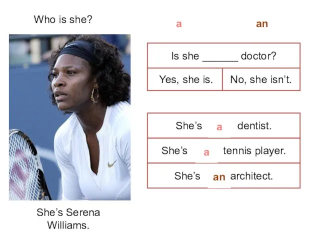 Who is she? She’s Serena Williams. Is she ______ doctor?