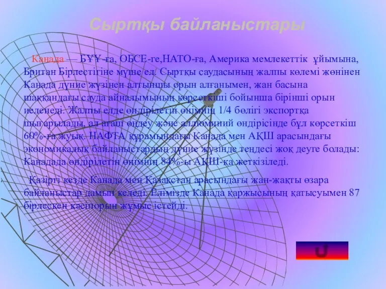 Сыртқы байланыстары Канада — БҰҰ-ға, ОБСЕ-ге,НАТО-ға, Америка мемлекеттік ұйымына, Британ Бірлестігіне мүше ел.