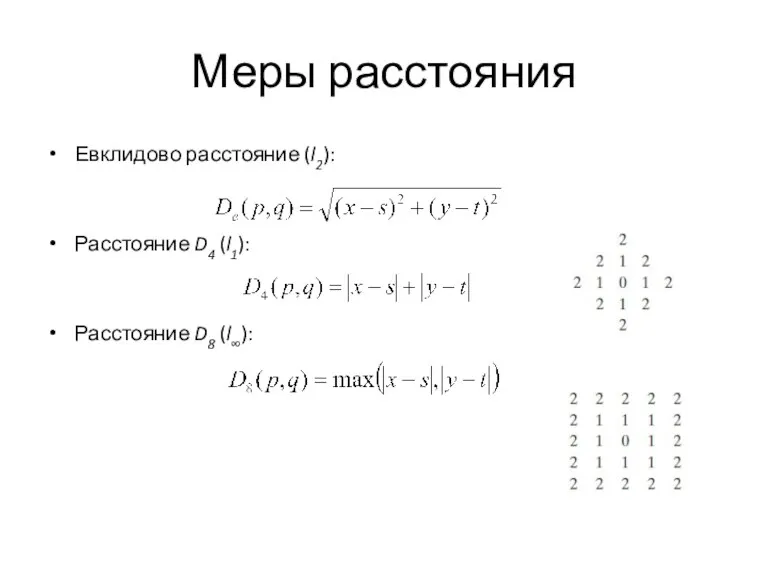 Евклидово расстояние (l2): Расстояние D4 (l1): Расстояние D8 (l∞): Меры расстояния