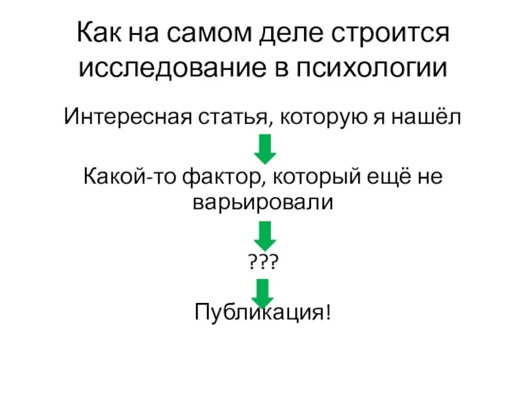 Как на самом деле строится исследование в психологии Интересная статья,