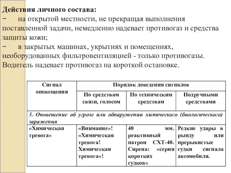 Действия личного состава: − на открытой местности, не прекращая выполнения