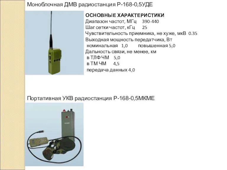 Моноблочная ДМВ радиостанция Р-168-0,5УДЕ Портативная УКВ радиостанция Р-168-0,5МКМЕ ОСНОВНЫЕ ХАРАКТЕРИСТИКИ