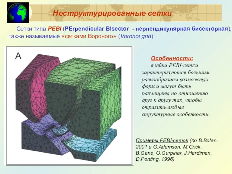 Неструктурированные сетки Сетки типа PEBI (PErpendicular BIsector - перпендикулярная бисекторная),