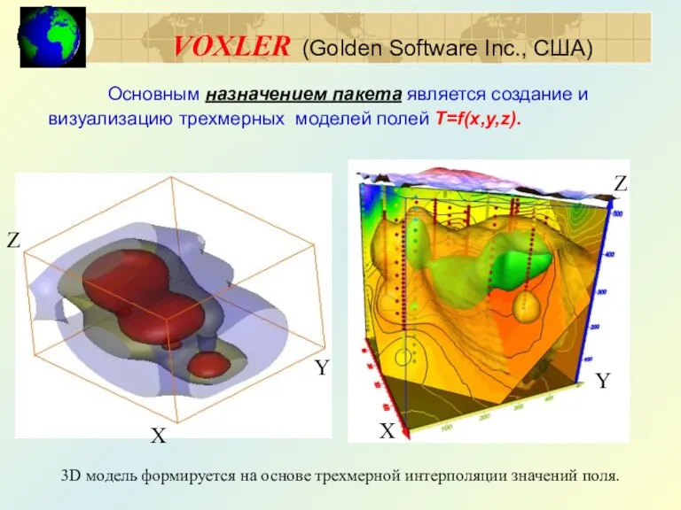 VOXLER (Golden Software Inc., США) Основным назначением пакета является создание