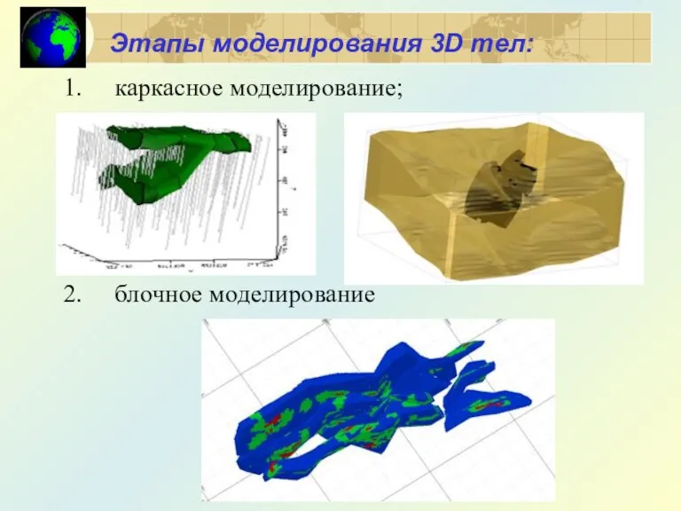 Этапы моделирования 3D тел: каркасное моделирование; блочное моделирование