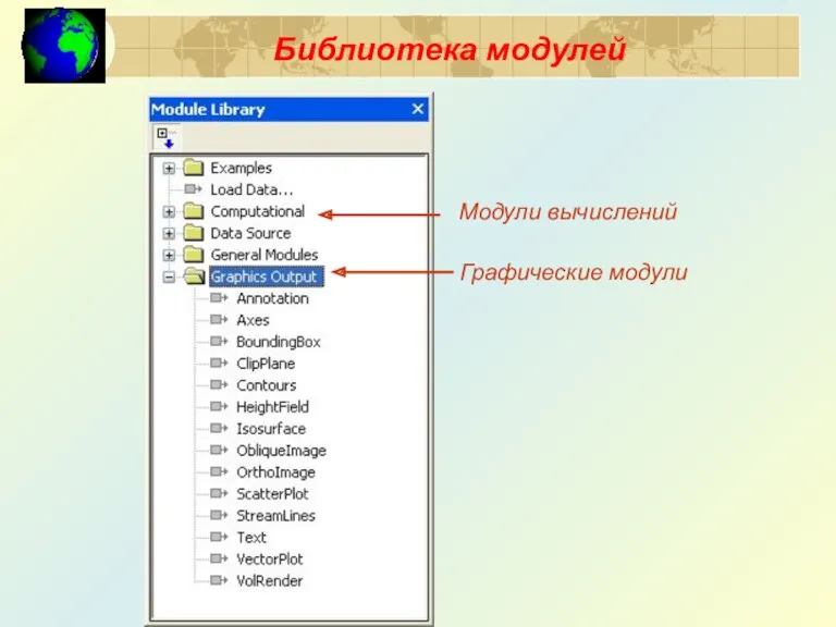 Библиотека модулей Модули вычислений Графические модули