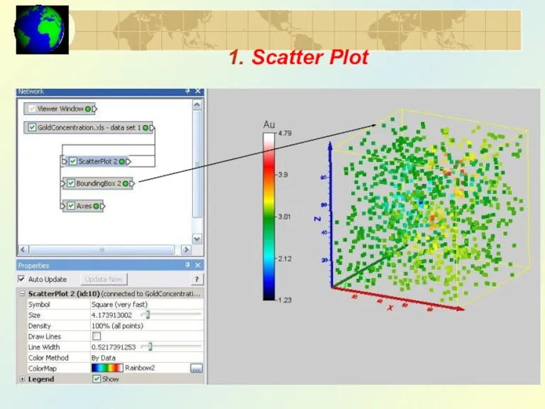 1. Scatter Plot