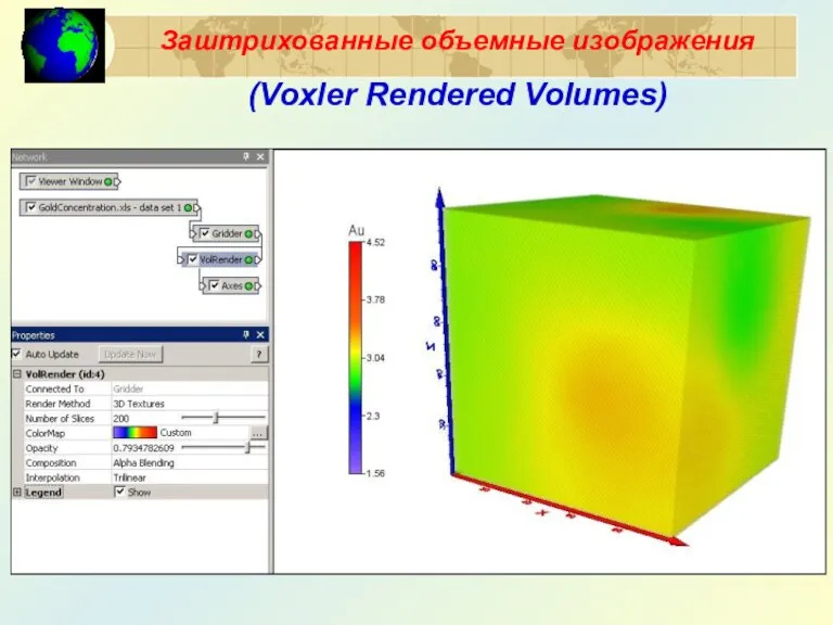 Заштрихованные объемные изображения (Voxler Rendered Volumes)