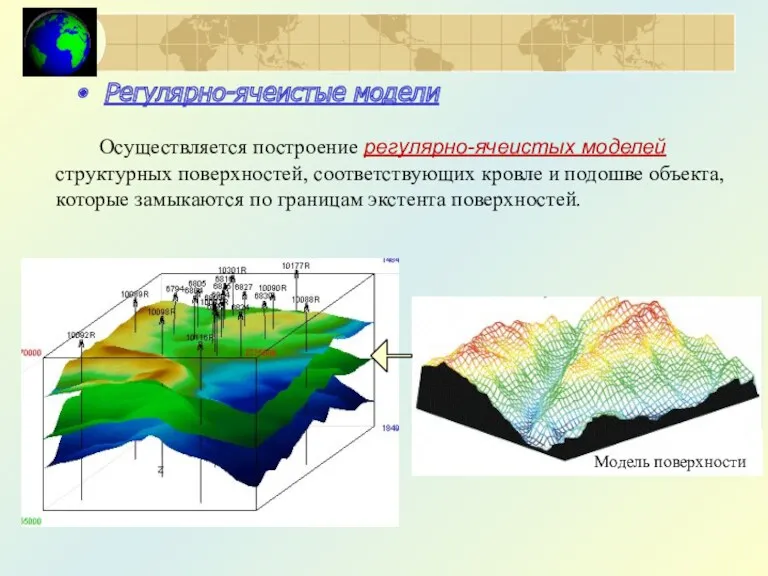 Регулярно-ячеистые модели Осуществляется построение регулярно-ячеистых моделей структурных поверхностей, соответствующих кровле