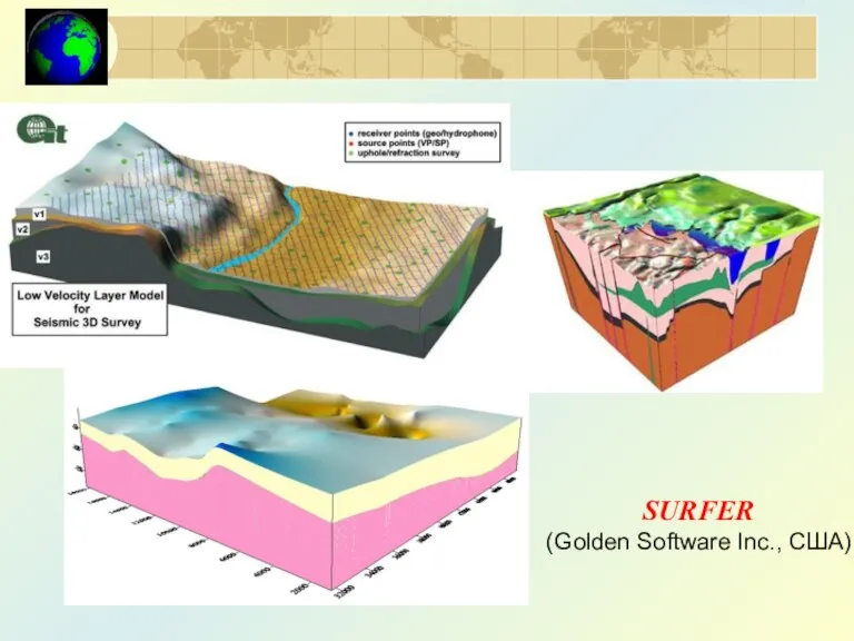 SURFER (Golden Software Inc., США)