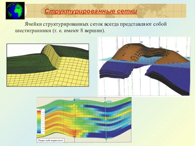 Структурированные сетки Ячейки структурированных сеток всегда представляют собой шестигранники (т. е. имеют 8 вершин).