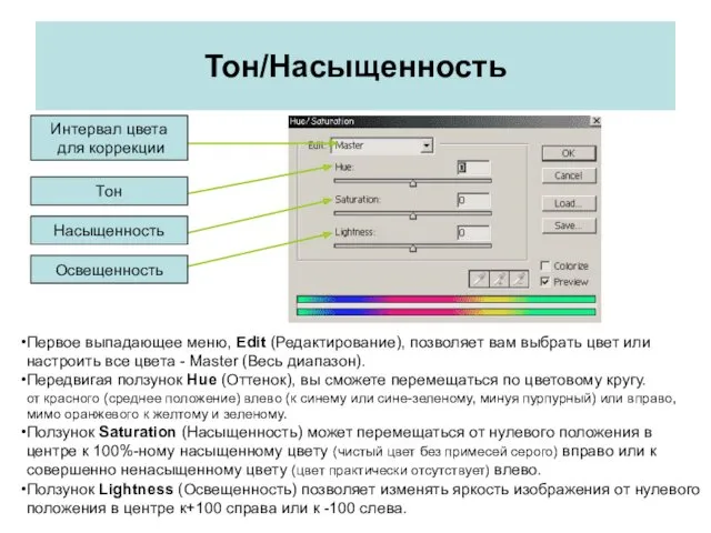 Тон/Насыщенность Интервал цвета для коррекции Тон Насыщенность Освещенность Первое выпадающее