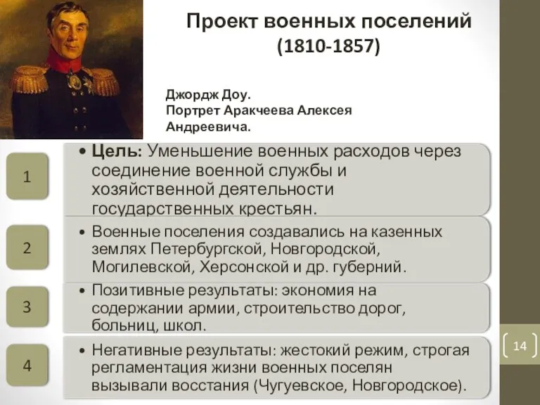 Джордж Доу. Портрет Аракчеева Алексея Андреевича. Проект военных поселений (1810-1857)