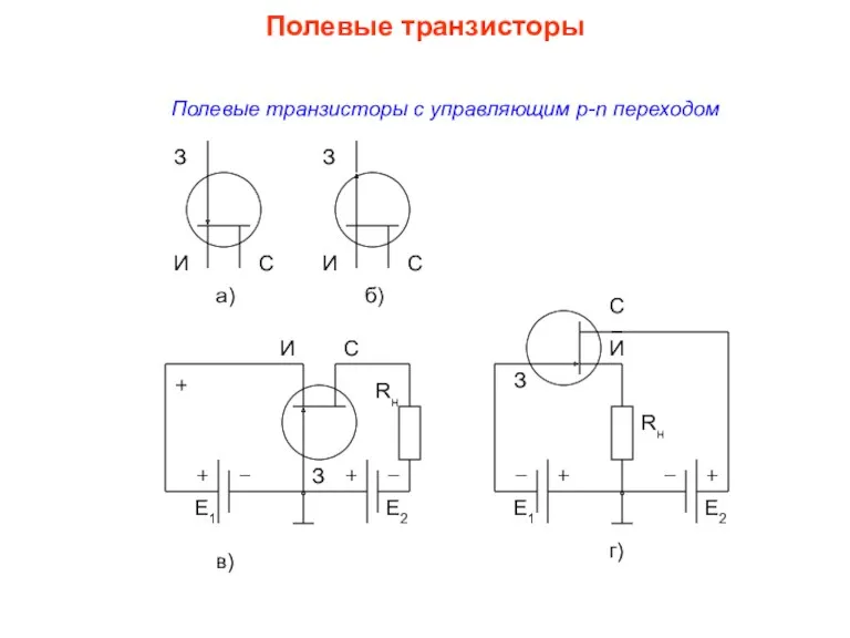 Полевые транзисторы с управляющим p-n переходом Полевые транзисторы