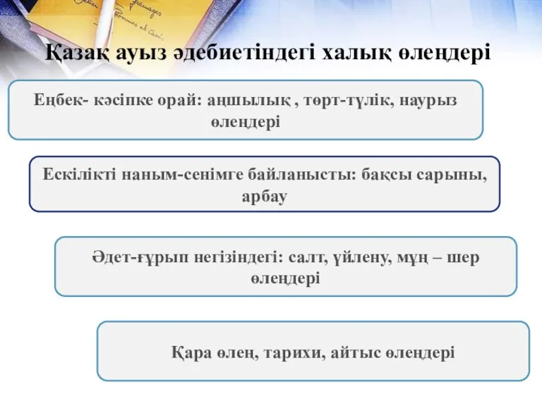 Қазақ ауыз әдебиетіндегі халық өлеңдері Еңбек- кәсіпке орай: аңшылық ,