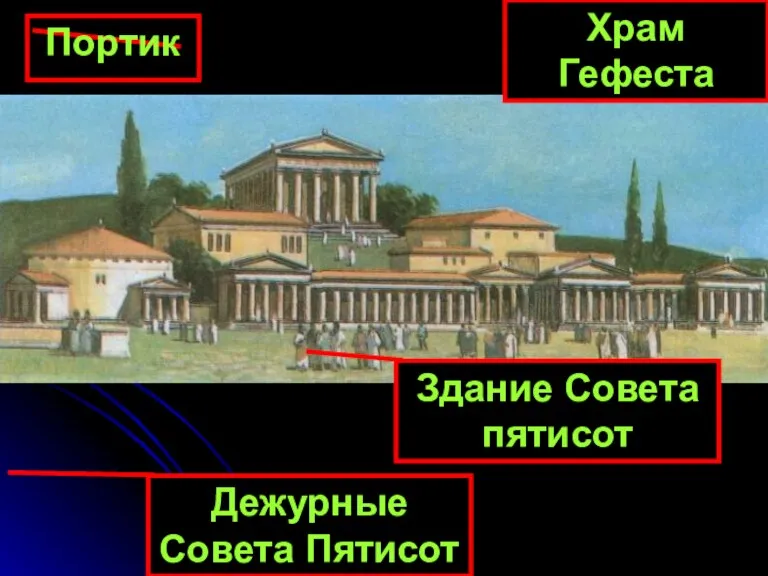 Храм Гефеста Здание Совета пятисот Дежурные Совета Пятисот Портик