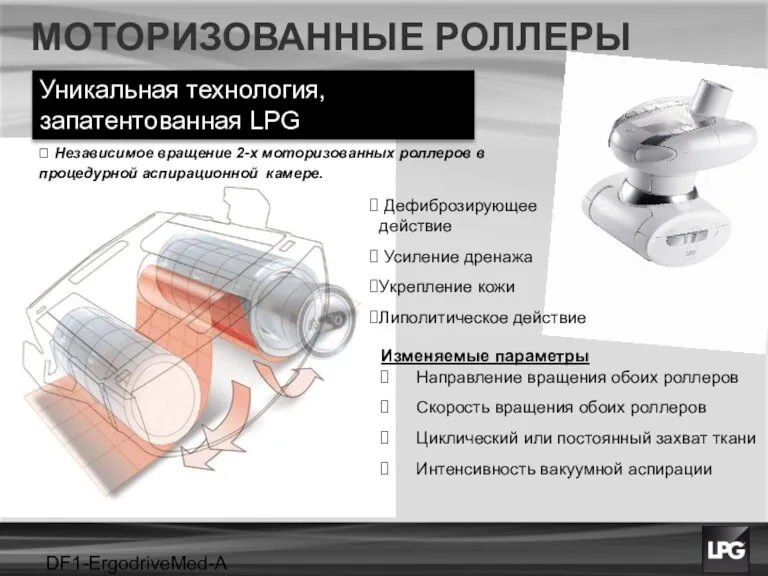 DF1-ErgodriveMed-A projet МОТОРИЗОВАННЫЕ РОЛЛЕРЫ Уникальная технология, запатентованная LPG Дефиброзирующее действие