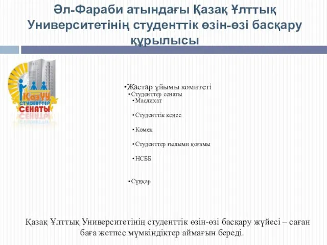 Жастар ұйымы комитеті Студенттер сенаты Маслихат Студенттік кеңес Көмек Студенттер