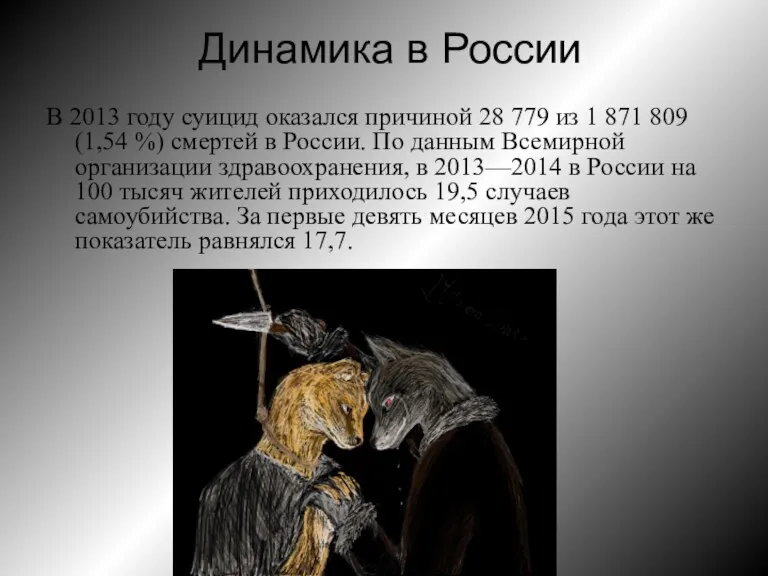 Динамика в России В 2013 году суицид оказался причиной 28
