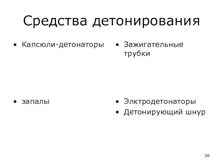 Средства детонирования Капсюли-детонаторы Зажигательные трубки запалы Элктродетонаторы Детонирующий шнур