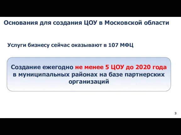 Основания для создания ЦОУ в Московской области Услуги бизнесу сейчас оказывают в 107