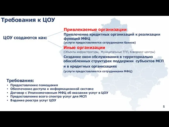 Требования к ЦОУ Привлекаемые организации Привлечение кредитных организаций к реализации