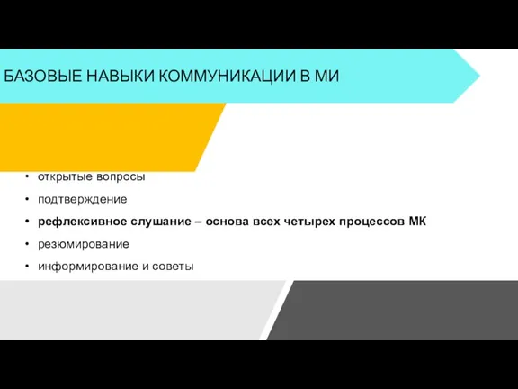 открытые вопросы подтверждение рефлексивное слушание – основа всех четырех процессов