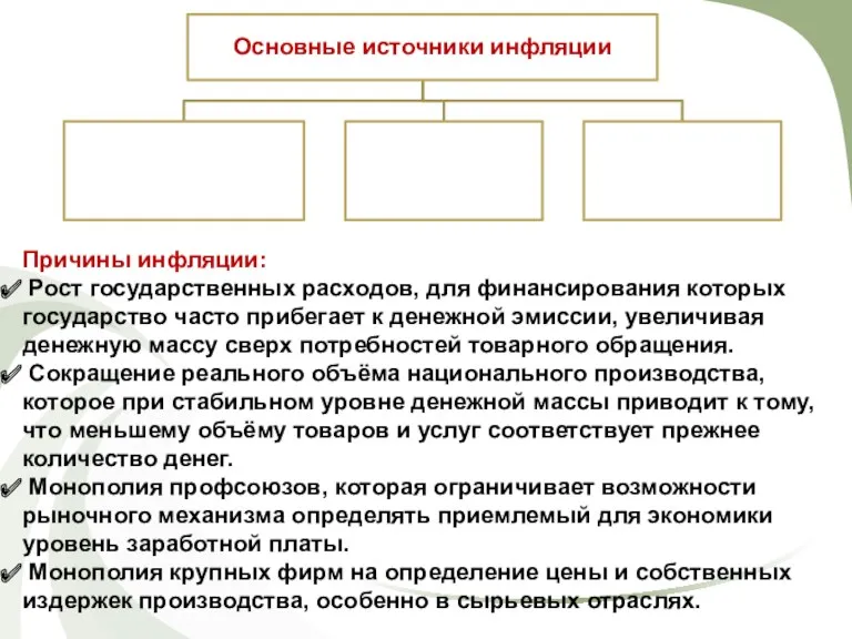 Причины инфляции: Рост государственных расходов, для финансирования которых государство часто