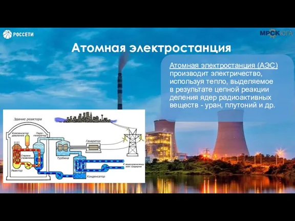 Атомная электростанция Атомная электростанция (АЭС) производит электричество, используя тепло, выделяемое