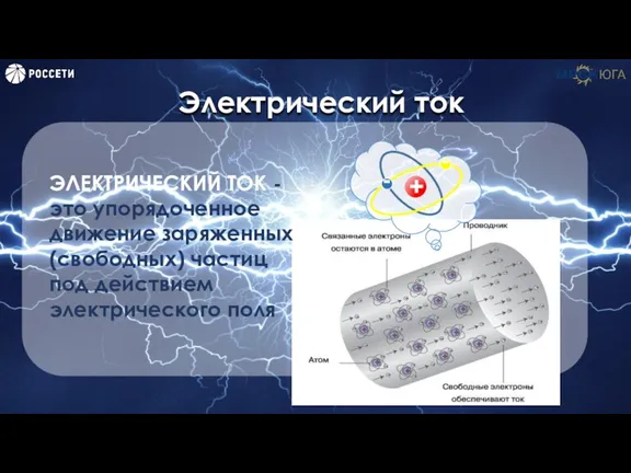 Электрический ток - - + ЭЛЕКТРИЧЕСКИЙ ТОК - это упорядоченное