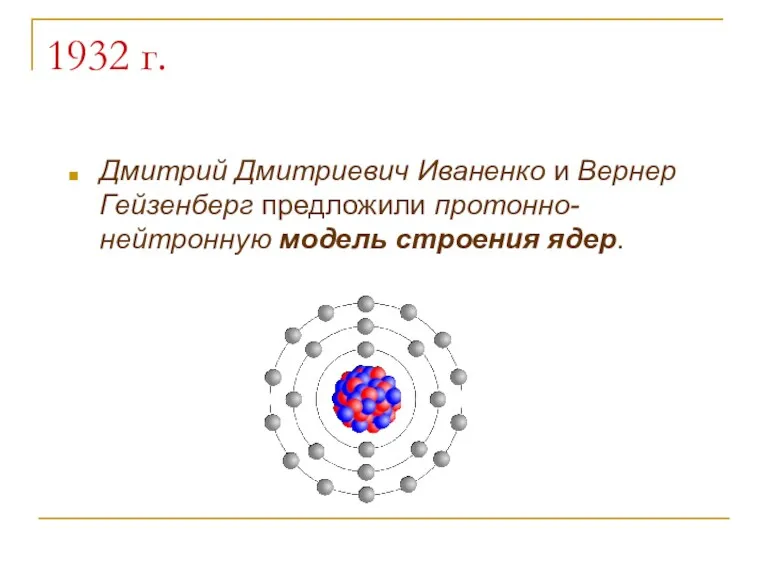 1932 г. Дмитрий Дмитриевич Иваненко и Вернер Гейзенберг предложили протонно-нейтронную модель строения ядер.