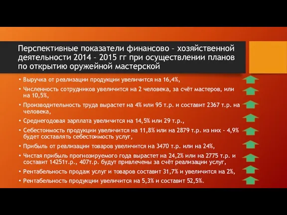 Перспективные показатели финансово – хозяйственной деятельности 2014 – 2015 гг