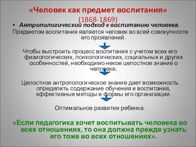 «Человек как предмет воспитания» (1868-1869) Антропологический подход к воспитанию человека.