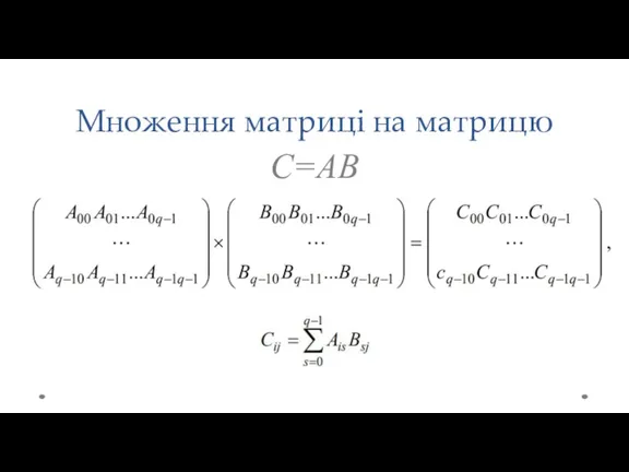 Множення матриці на матрицю C=AB